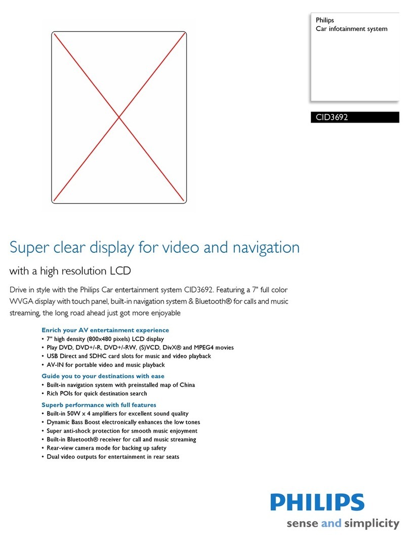 Philips CID3692 Specifications