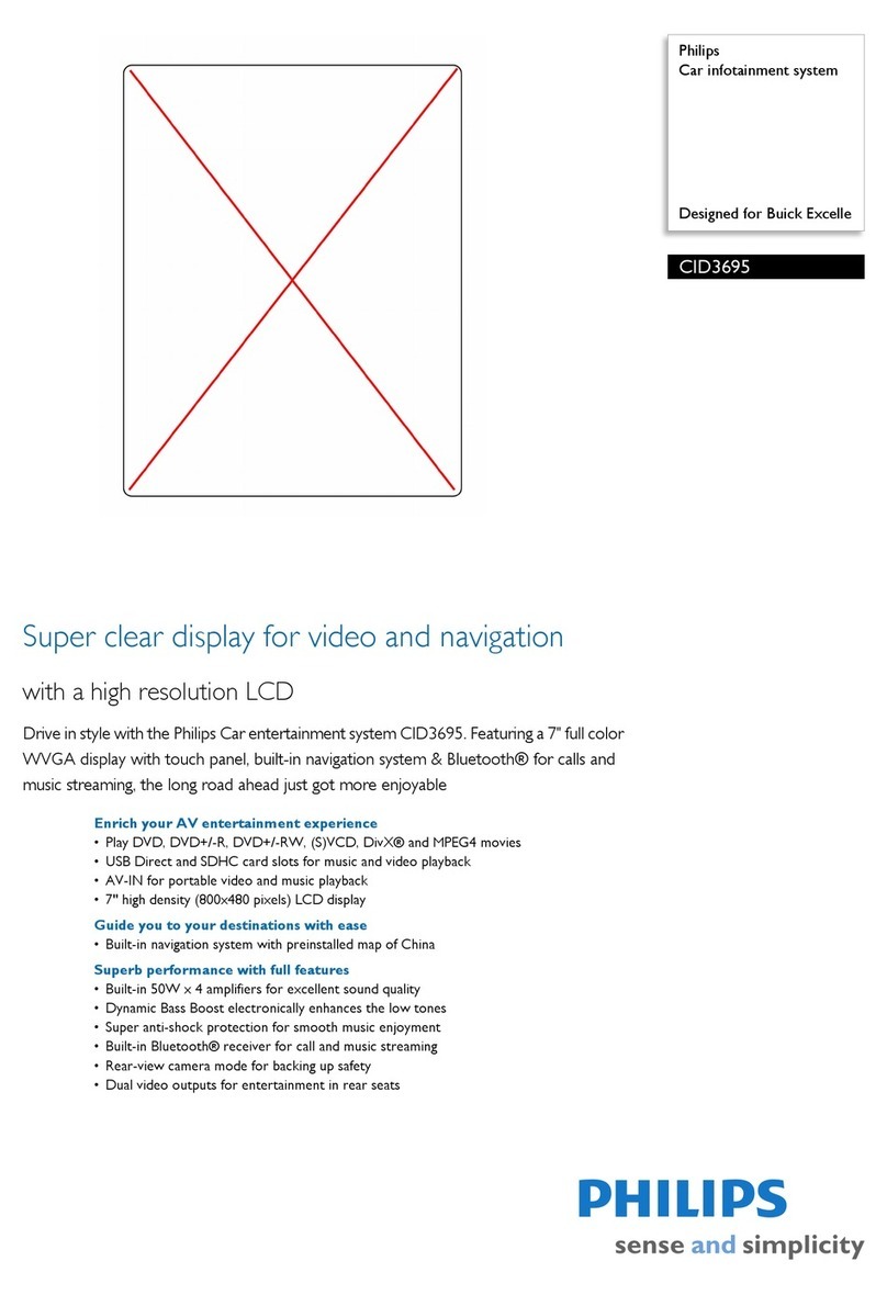 Philips CID3695 User manual