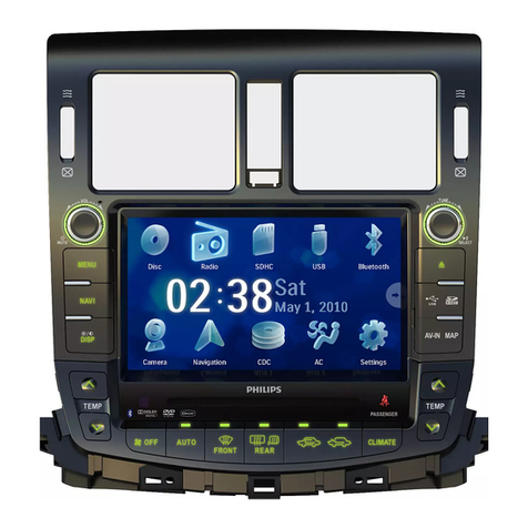 Philips CID3693 User manual