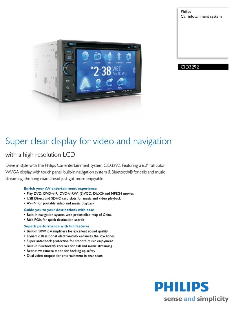 Philips CID3292 User manual