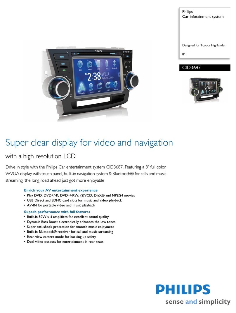 Philips CID3687 brochure