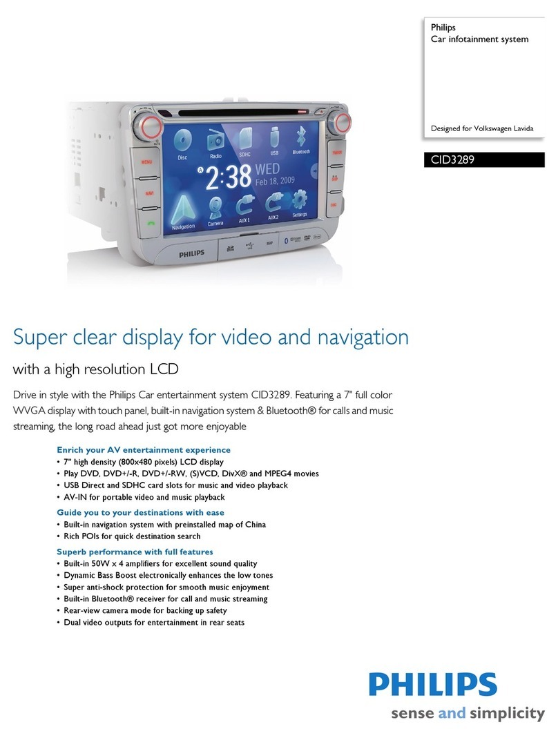 Philips CID3289 brochure
