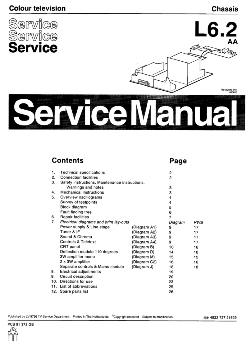 Philips CHASSIS L6.2AA - SERVICE User manual