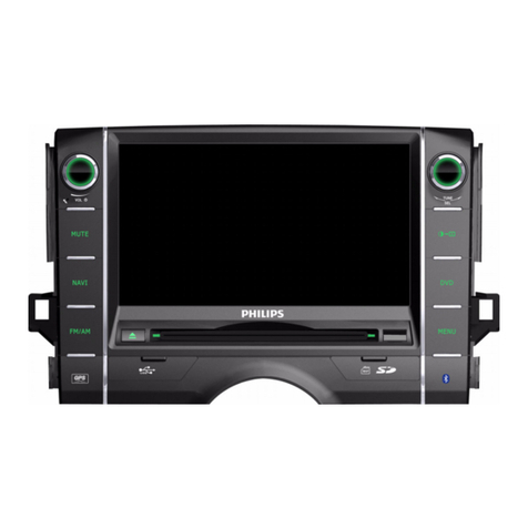 Philips CID-3610 User manual