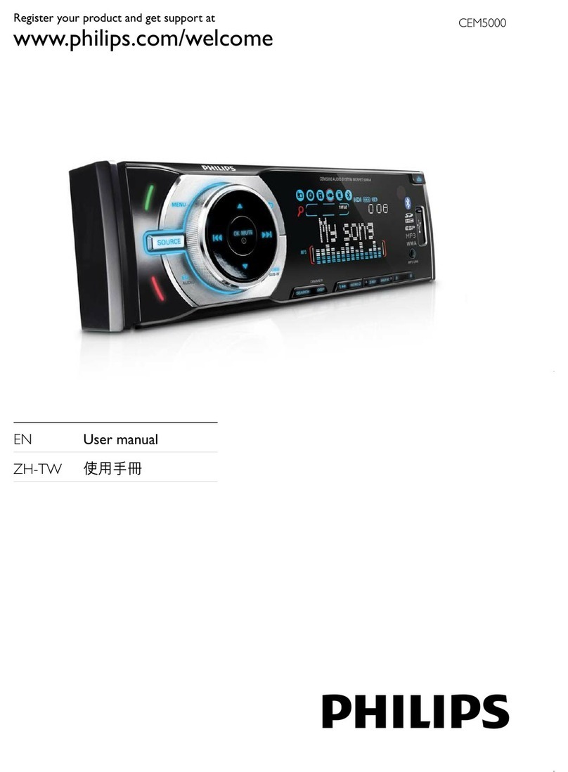 Philips CEM5000 user manual
