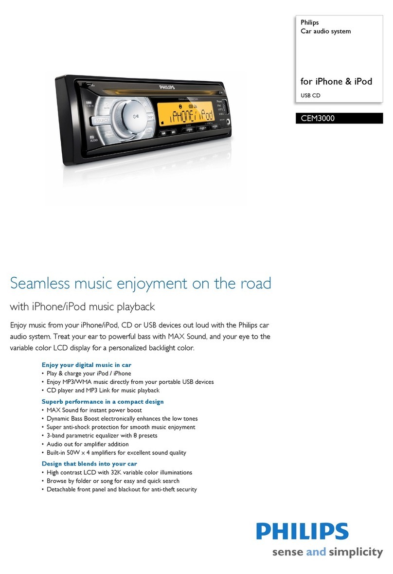Philips CEM3000 User manual