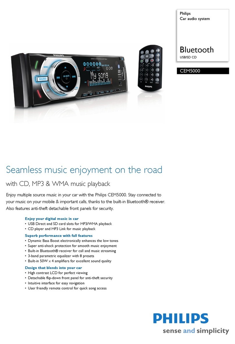 Philips CEM5000 Specifications