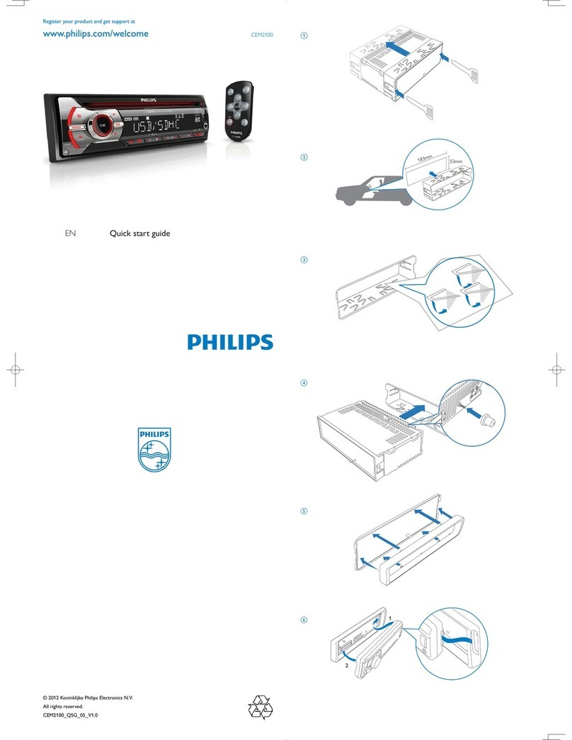 Philips CEM2100 quick start guide