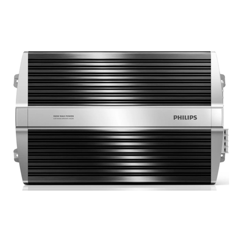 Philips CMQ405 brochure
