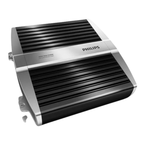 Philips CMQ205 manual