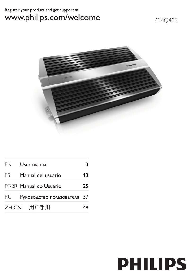 Philips CMQ405 User manual