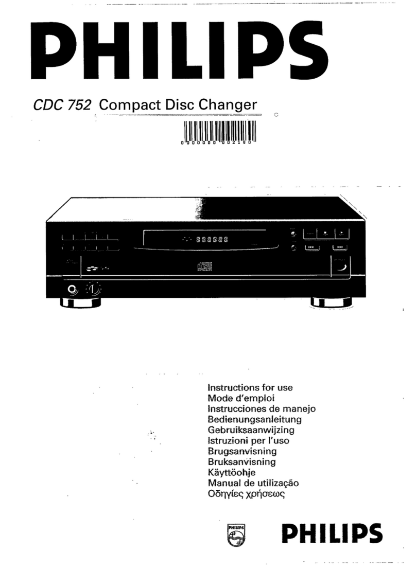 Philips CDC 752 User manual