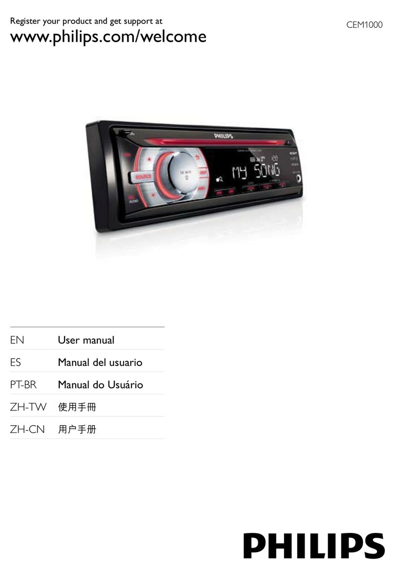 Philips CEM1000 user manual Philips CEM1000 user manual