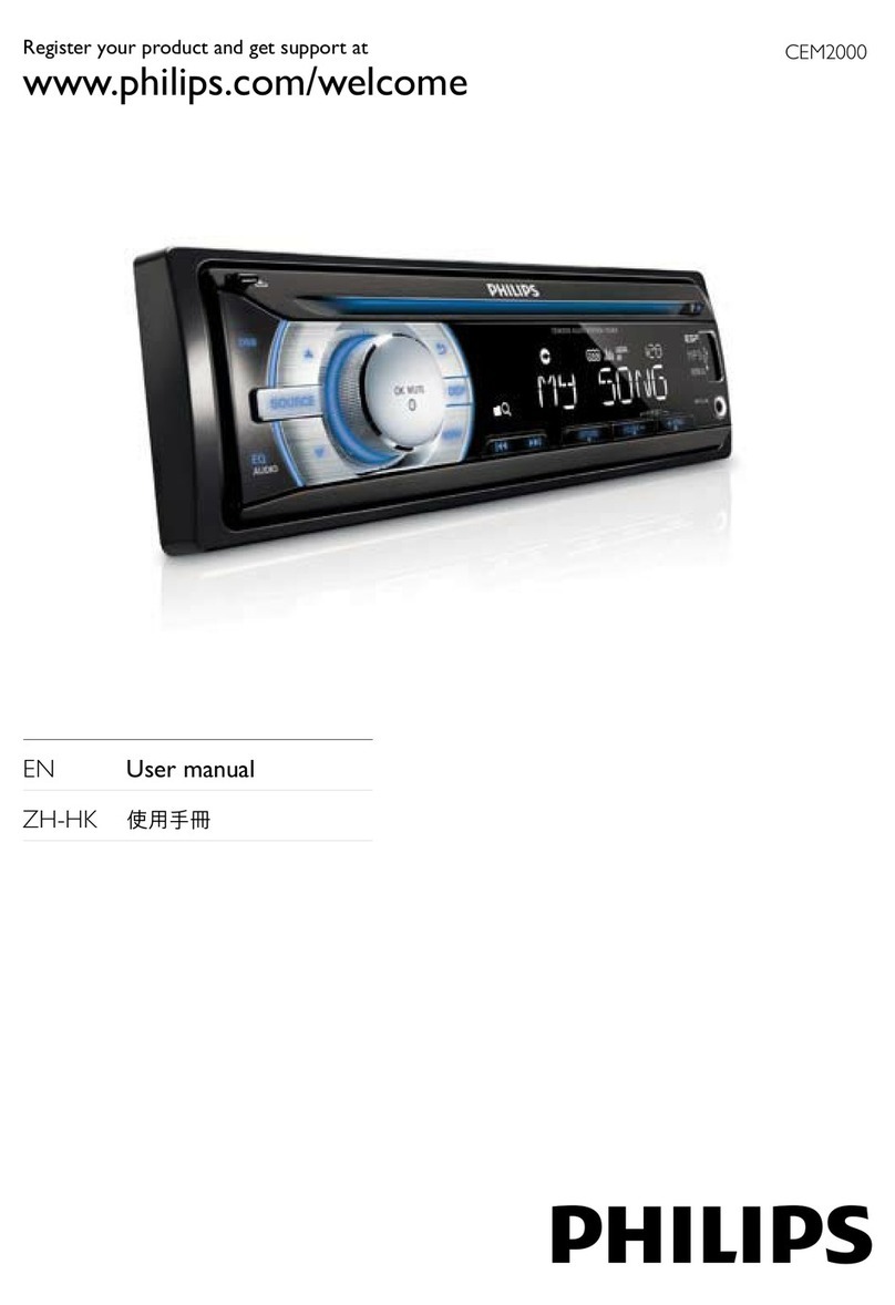 Philips CEM2000 User manual Philips CEM2000 User manual