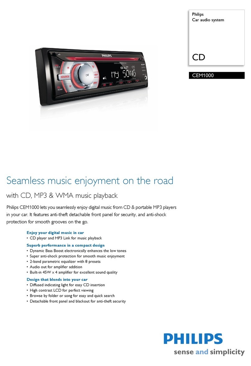 Philips CEM1000 User manual