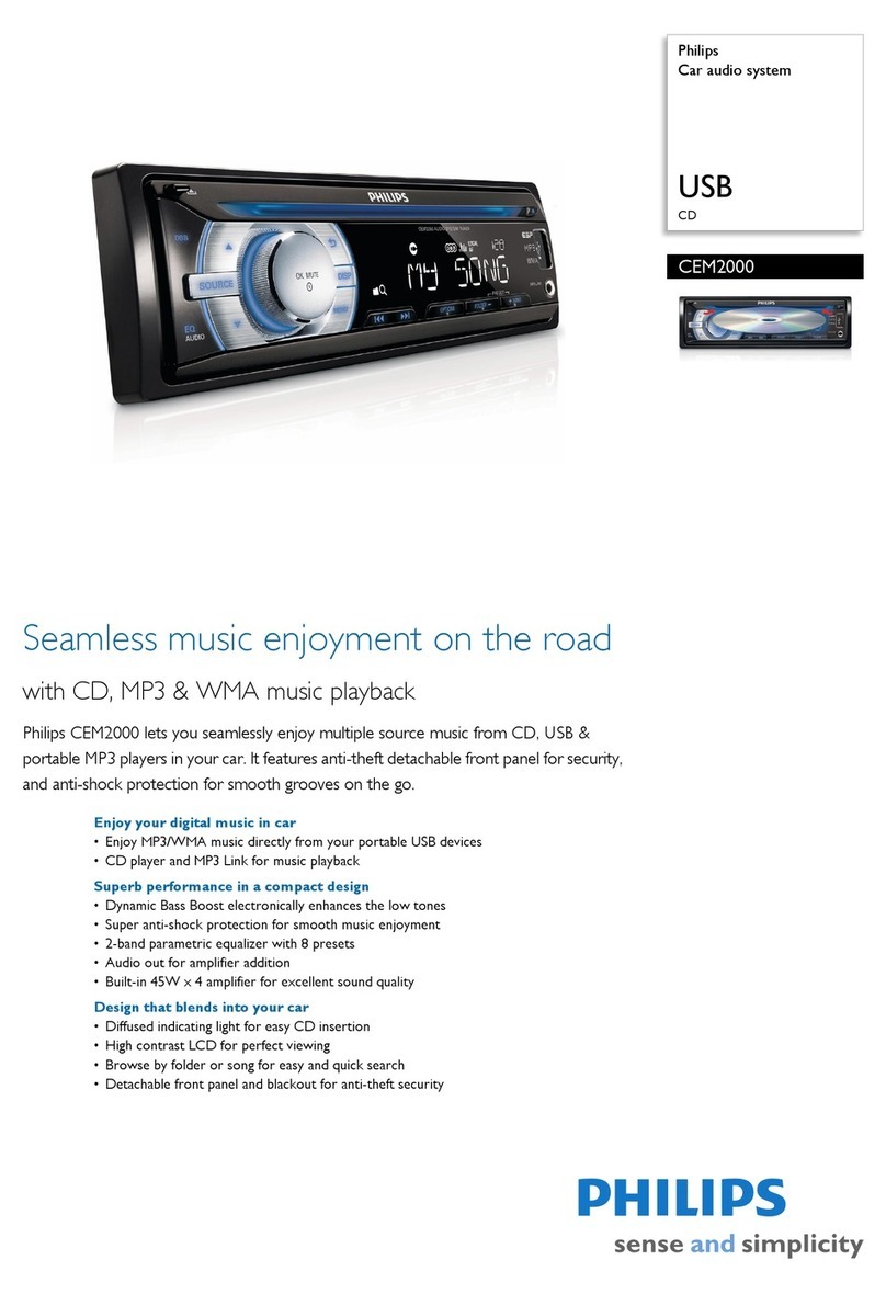 Philips CEM2000 User manual