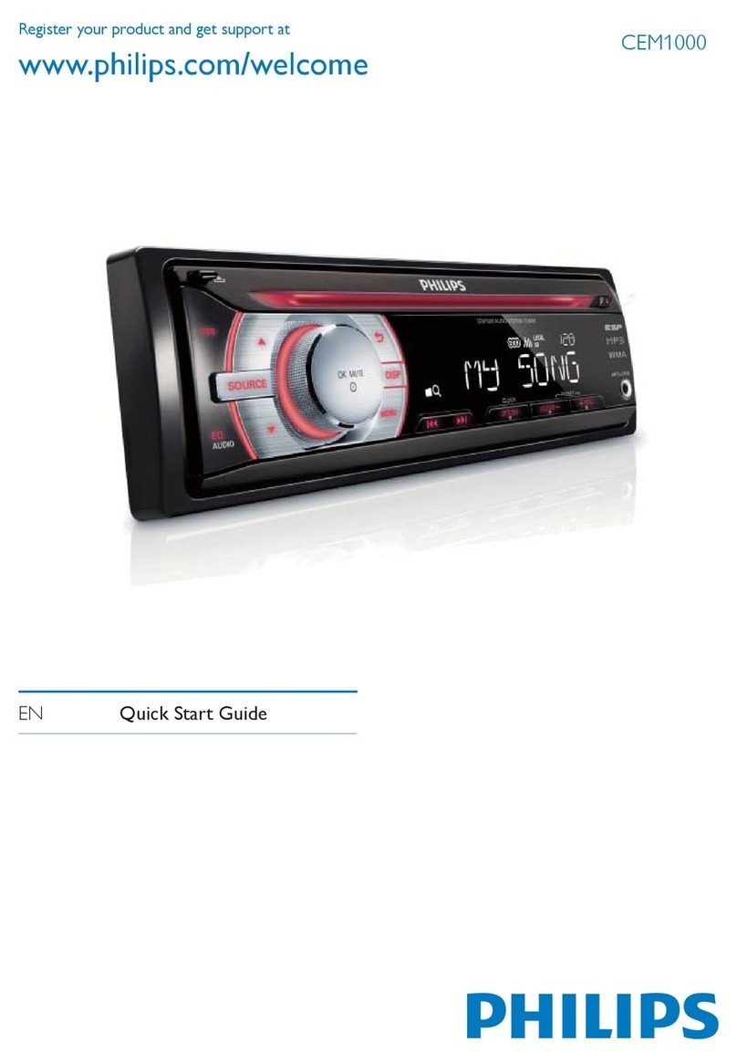 Philips CEM1000 User manual