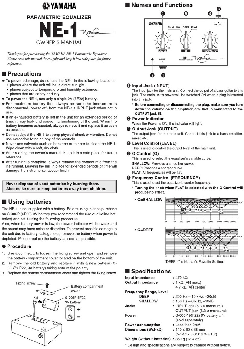 Yamaha NE-1 User manual Yamaha NE-1 User manual