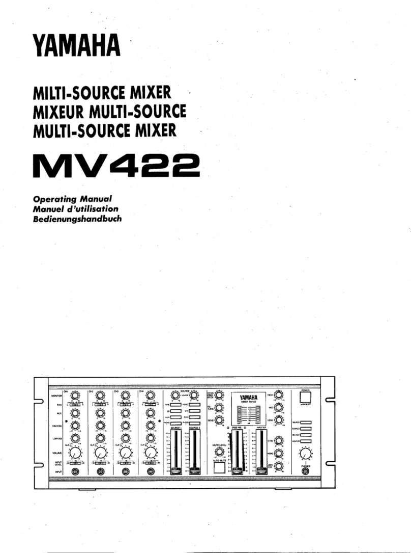 Yamaha MV422 User manual Yamaha MV422 User manual