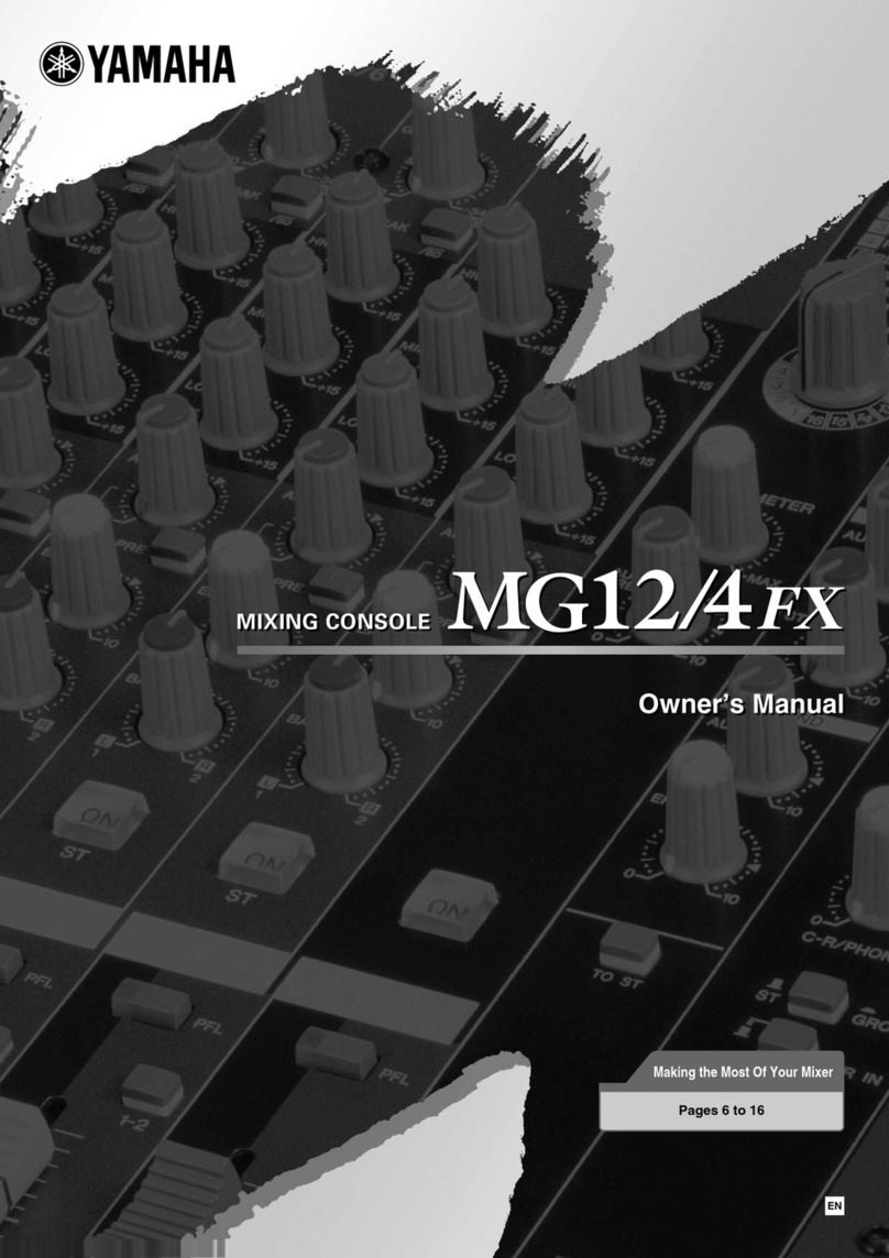 Yamaha MG12/4FX User manual
