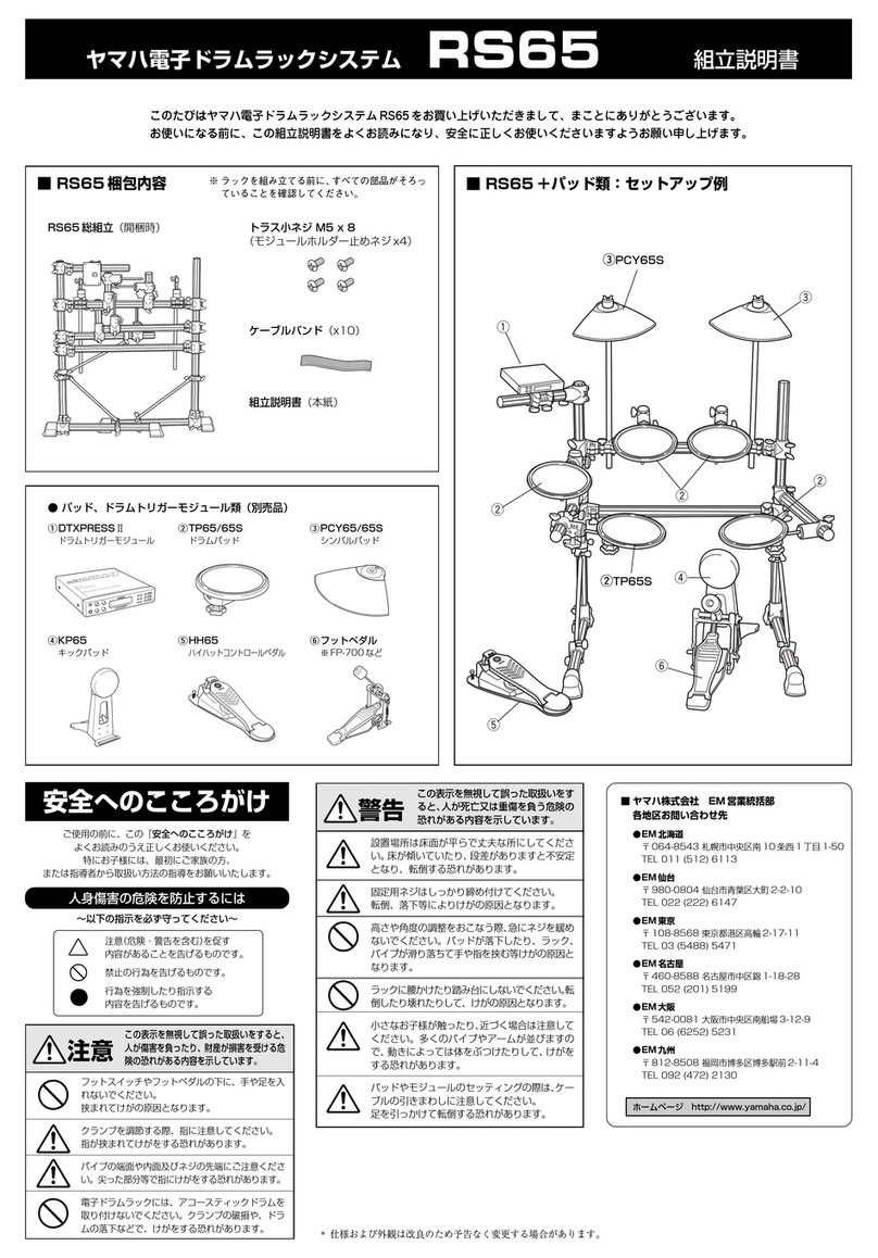 Yamaha RS-65 Installation guide