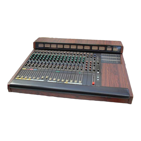 Yamaha RM1608 operating manual