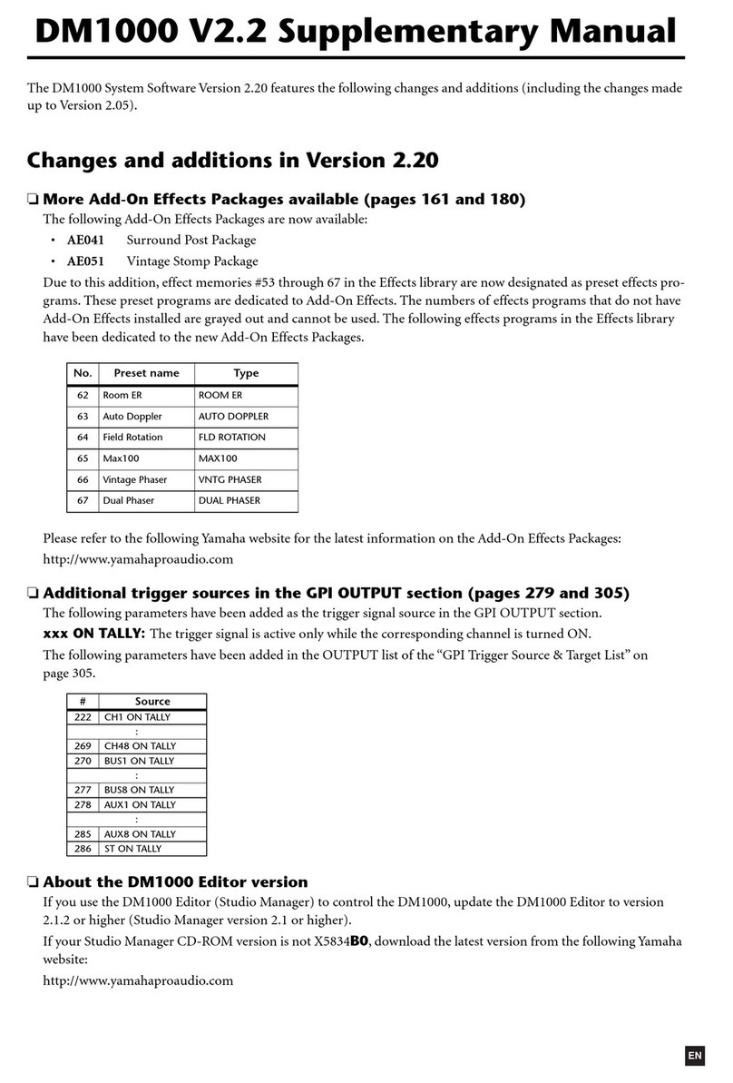Yamaha DM 1000 supplementary guide