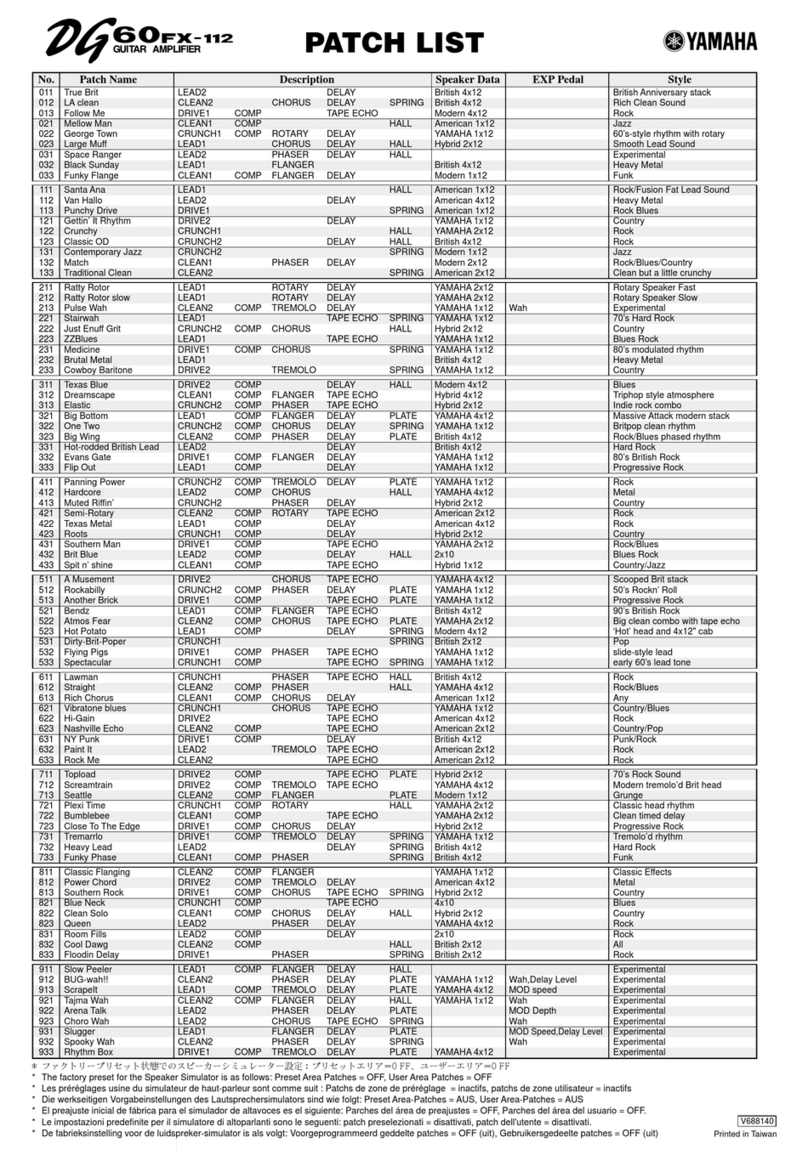 Yamaha DG60FX-112 Patch list