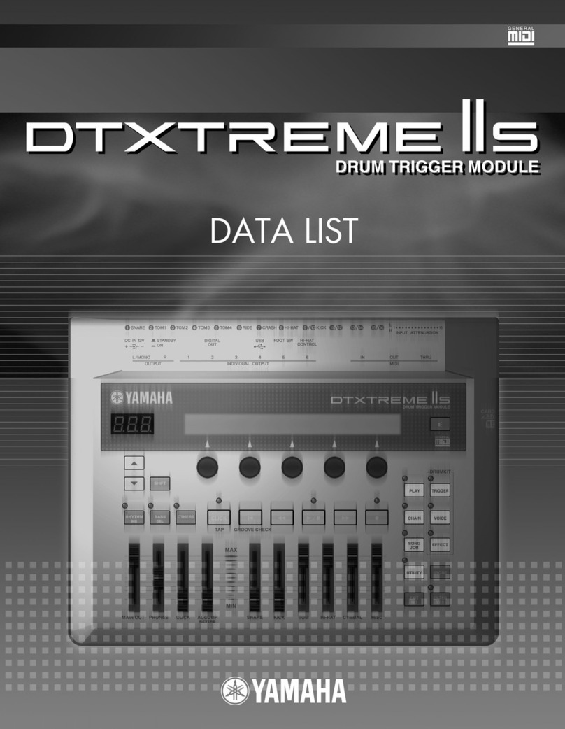 Yamaha DTXTREME IIs Instruction Manual