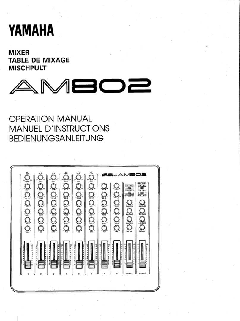 Yamaha AM802 Operation manual