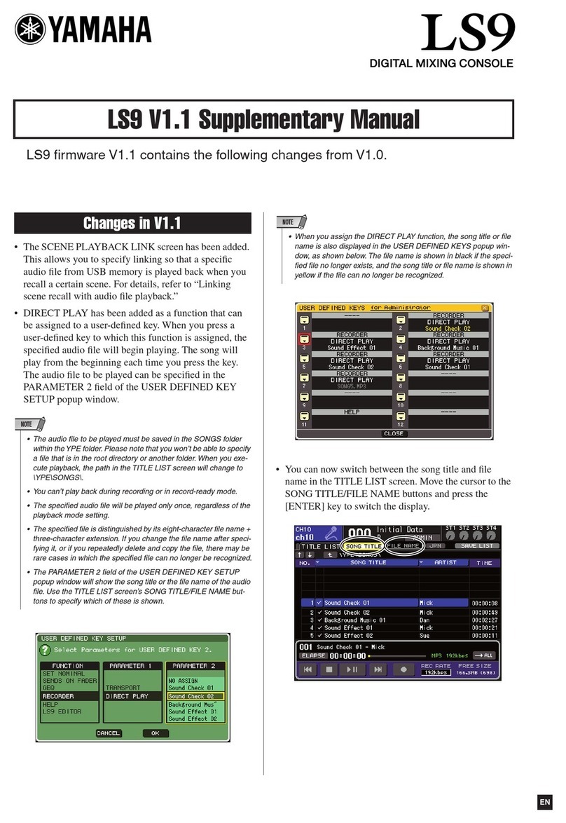 Yamaha LS9 Editor Instructions and recipes