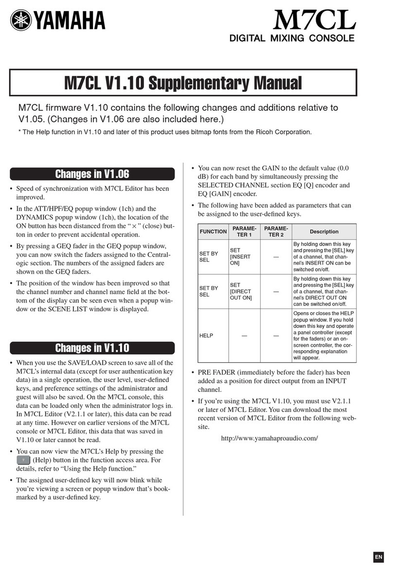 Yamaha M7CL StageMix V1.5 supplementary guide