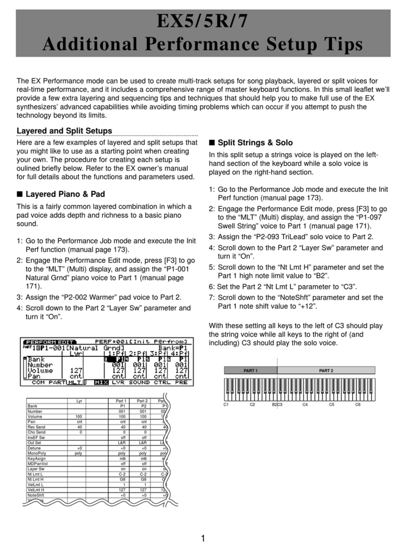 Yamaha EX5 supplementary guide