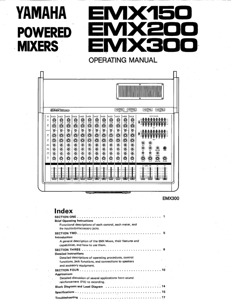 Yamaha EMX200 User manual Yamaha EMX200 User manual