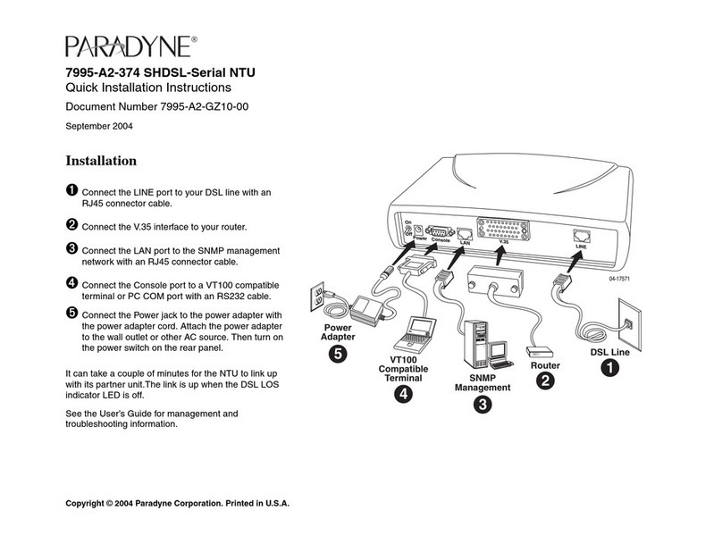 Paradyne Hotwire 7995 Quick installation instructions