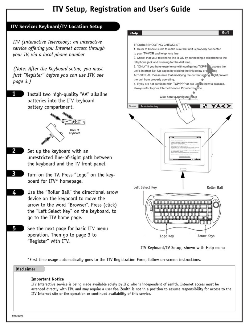 Zenith ITV User manual