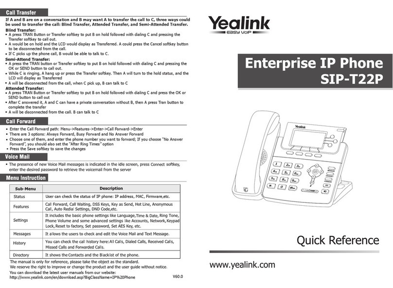 Yealink T22P User manual Yealink T22P User manual