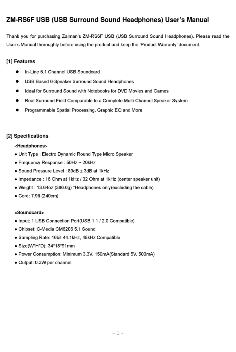 ZALMAN ZM-RS6F User manual