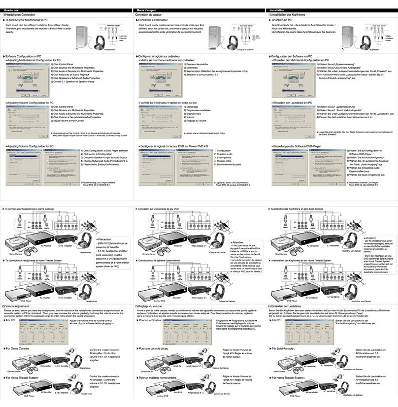 ZALMAN ZM-RS6F user guide