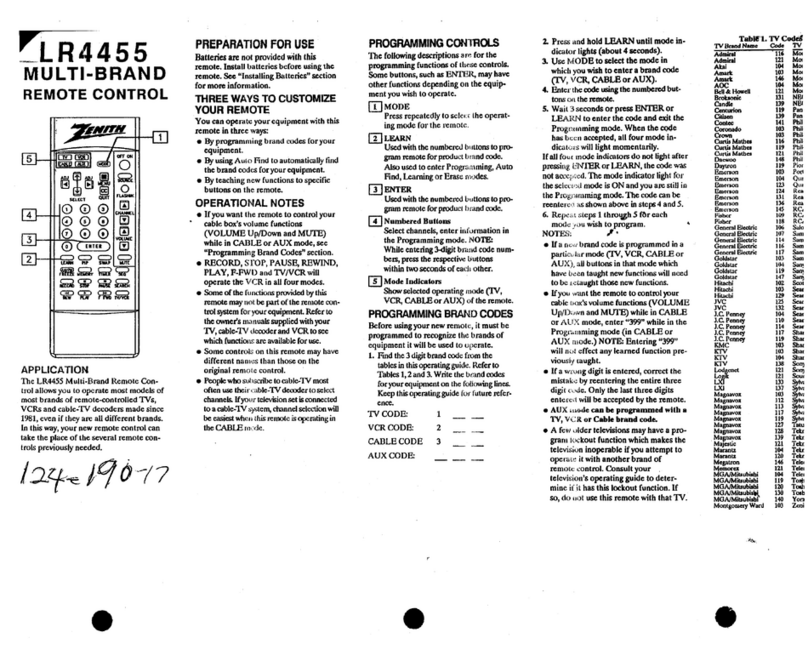 Zenith LR4455 User manual Zenith LR4455 User manual