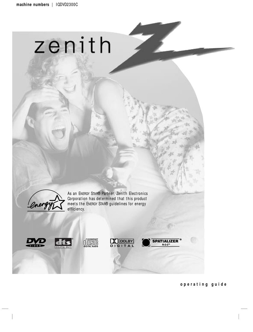 Zenith IQDVD2300 operating guide