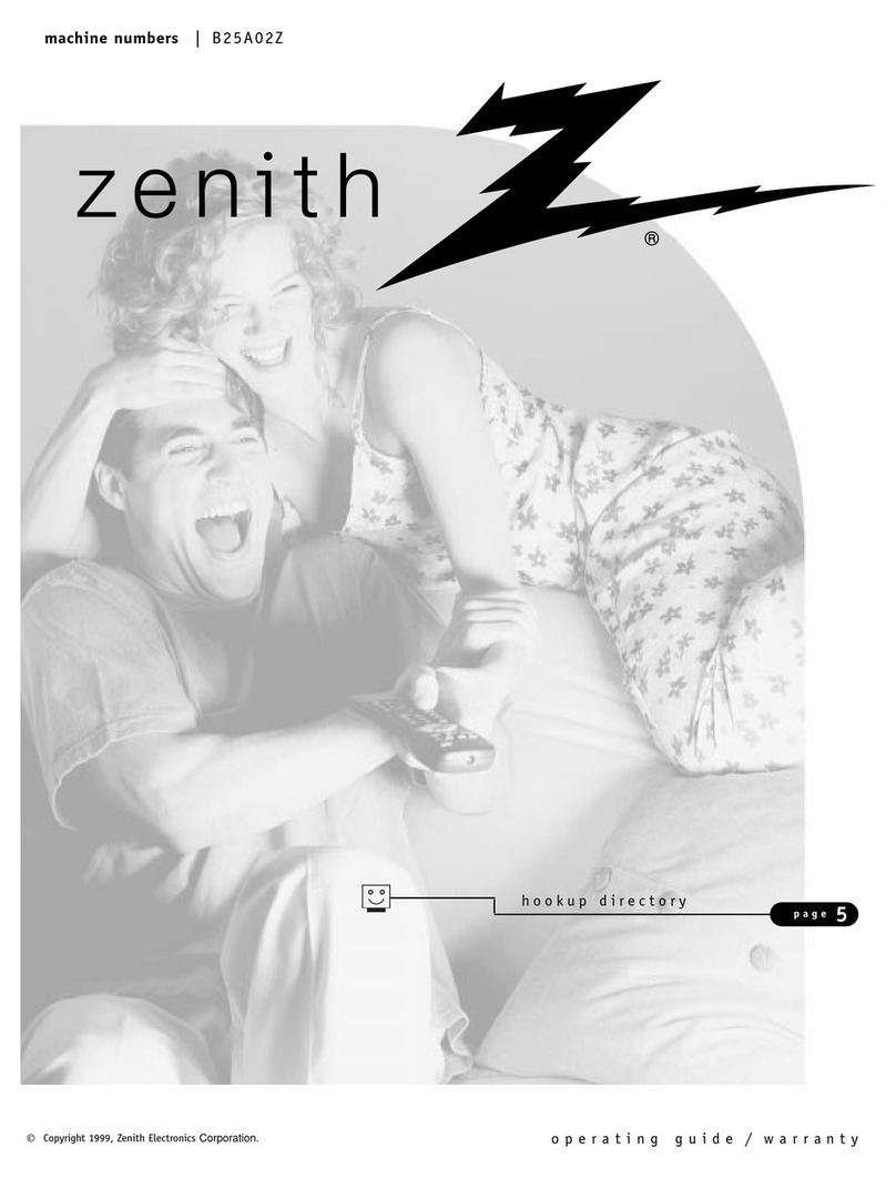 Zenith B25A02Z User manual