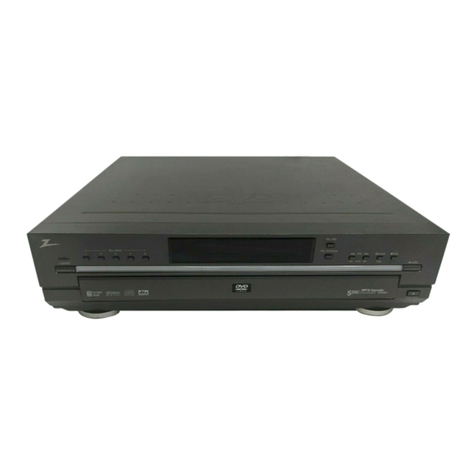 Zenith DVD5201 operating guide
