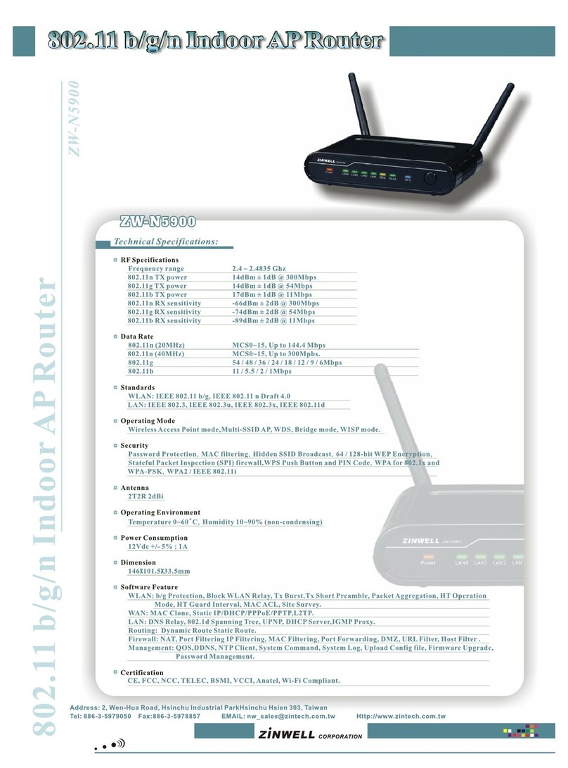 Zinwell ZW-N5900 Specifications