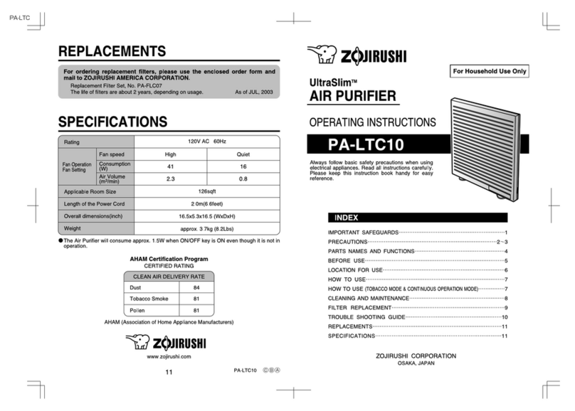 Zojirushi UltraSlim PA-LTC10 operating instructions