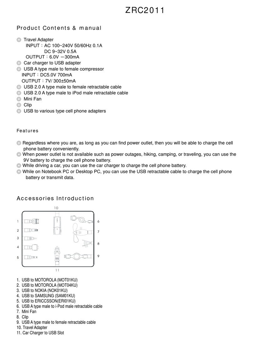 Zonet ZRC2011 User manual