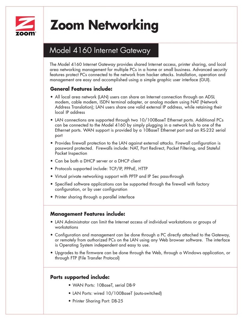 Zoom IG-4160 Specifications