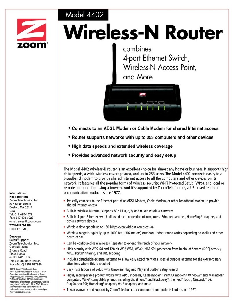 Zoom 4402 Specifications