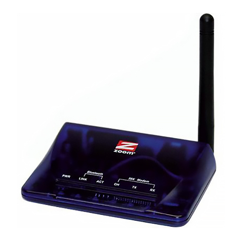 Zoom 4300 User manual