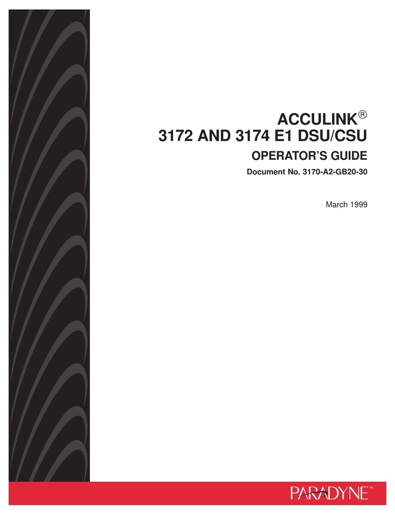 Paradyne 3172 Operator's guide Paradyne 3172 Operator's guide